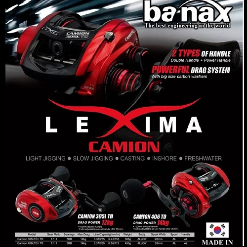 Μηχανισμός BANAX Camion 406TD 3 Μηχανισμός BANAX Camion 406TD - Image 3