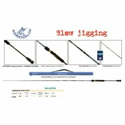 Καλάμι BALZER Adrenalin Slow Pitch