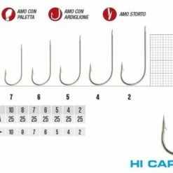Αγκίστρι Gamakatsu 1340 N Μακρύλαιμο Χωρίς Τρύπα