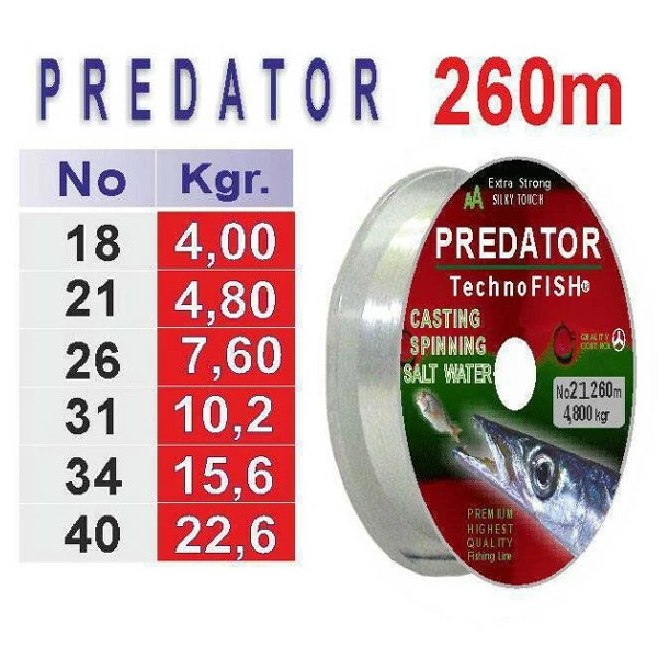 Πετονιά Λευκή 260m 0,21mm 4,800Kg Technofish Predator 3642-21 2 Πετονιά Λευκή 260m 0,21mm 4,800Kg Technofish Predator 3642-21 - Image 2